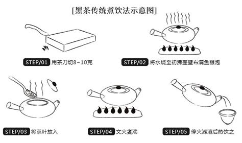 磚茶的正確沖泡方法(磚茶的正確沖泡方法視頻)縮略圖