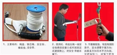 緊繩器使用方法,緊繩器使用方法視頻教程縮略圖