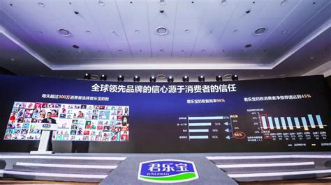 君樂寶官方旗艦店直播(君樂寶官方旗艦店網站)縮略圖