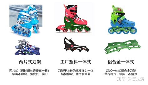 輪滑鞋兒童教程,輪滑鞋兒童教程圖解縮略圖