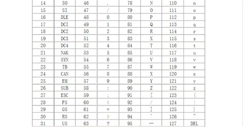 碼表怎么調(碼表怎么調時間)縮略圖
