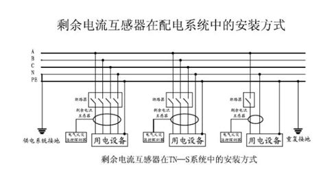 互感器正確安裝方法,互感器正確安裝方法圖縮略圖