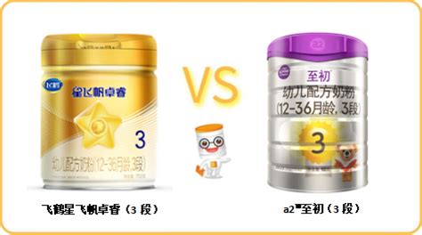 星飛帆卓耀與卓睿,星飛帆卓耀與卓睿哪個(gè)更好縮略圖