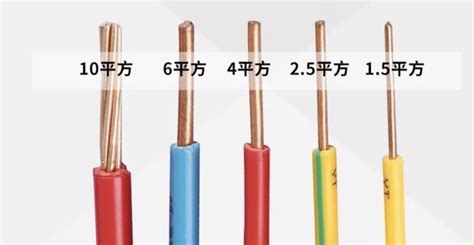 電線的規(guī)格型號(hào),電線的規(guī)格型號(hào)平方縮略圖