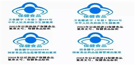 保健食品標準(保健食品標準有哪些)縮略圖