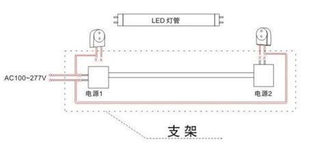日光燈怎么接線,日光燈怎么接線視頻縮略圖