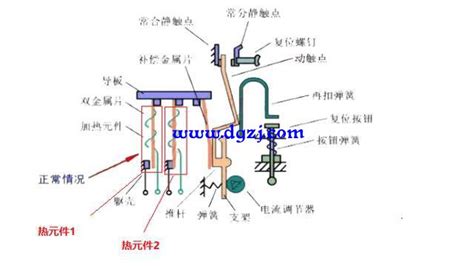 熱繼電器的雙金屬片彎曲速度與電流大小有關(熱繼電器雙金屬片彎曲速度與電流)縮略圖