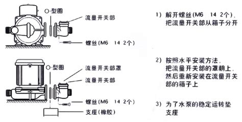 增壓泵正確安裝圖方法,增壓泵正確安裝位置圖縮略圖