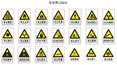安全標識圖大全(安全標識標牌大全)縮略圖