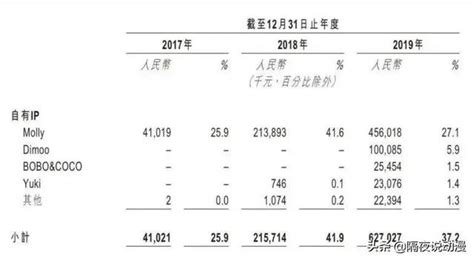 手辦在哪里買比較好(手辦在哪里買比較好貼吧)縮略圖