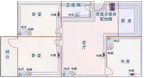 電路板必背口訣,電路板必背口訣100例縮略圖
