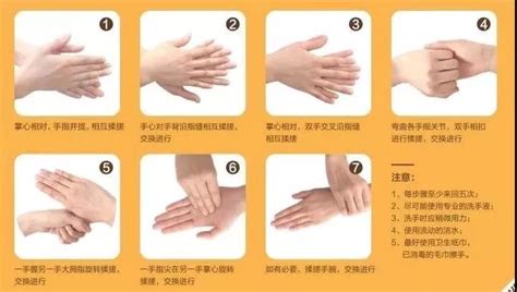 清潔劑的正確使用方法,清潔劑的正確使用方法和步驟縮略圖