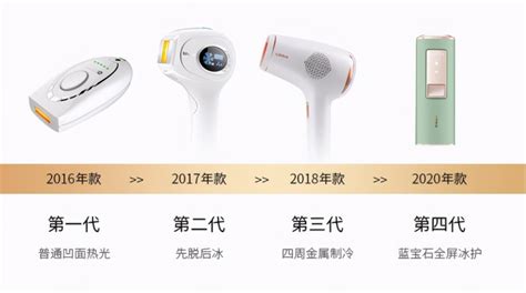 脫毛儀是智商稅嗎,家用冰點脫毛儀是智商稅嗎縮略圖 脫毛儀是智商稅嗎,家用冰點脫毛儀是智商稅嗎縮略圖
