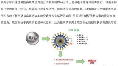 銀離子對人體的危害,銀離子對人體的危害有多大縮略圖