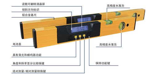 水平尺怎么校準(水平尺怎么校準調(diào)哪)縮略圖