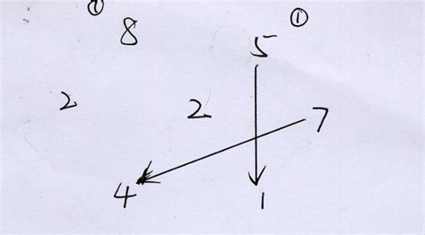 走馬燈數(走馬燈數字原理及講解)縮略圖