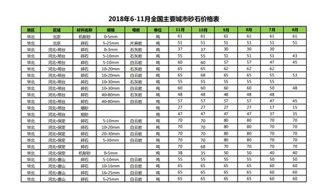 石碑石材價格表,石碑石材價格表大全縮略圖