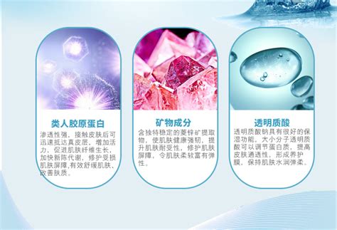 可麗金類人膠原蛋白,可麗金類人膠原蛋白敷料縮略圖