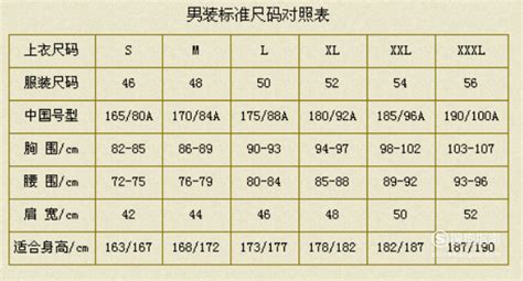 上衣尺碼對照表男,上衣尺碼對照表男標準縮略圖