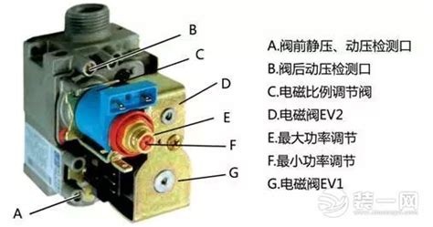 爐子打不著火是什么原因(爐子打不著火是什么原因呢)縮略圖