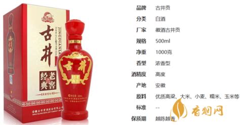 古井貢酒v6多少一瓶(古井貢酒v6多少一瓶42度)縮略圖