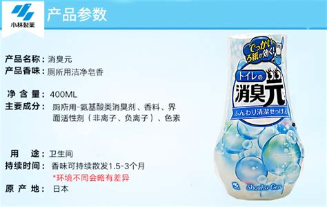 除臭劑成分,除臭劑成分分析縮略圖