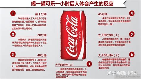 佳得樂飲料的危害,佳得樂飲料的功效和作用縮略圖