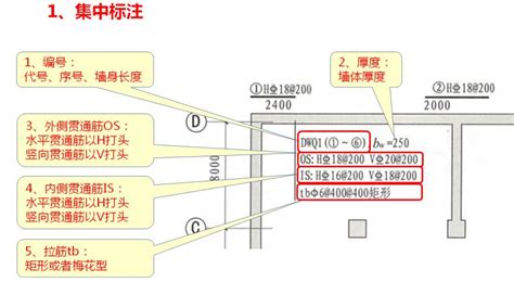 運(yùn)行內(nèi)存12g和16g的區(qū)別,運(yùn)行內(nèi)存12g和16g的區(qū)別大嗎縮略圖