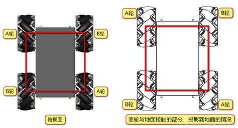萬向輪安裝方法圖解(萬向輪安裝圖解視頻)縮略圖