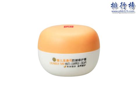 潤本兒童面霜怎么樣(潤本兒童面霜哪款好)縮略圖