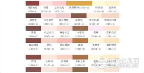 立邦漆價(jià)格表,立邦漆價(jià)格表五合一哪一種最好縮略圖