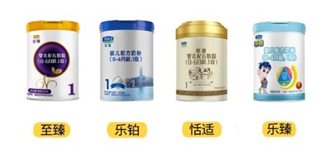 君樂寶的前身是哪家公司(君樂寶前身是三鹿奶粉嗎?)縮略圖