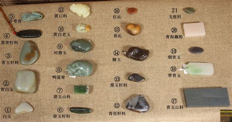 和田玉檔次高低劃分,和田玉檔次高低劃分圖縮略圖