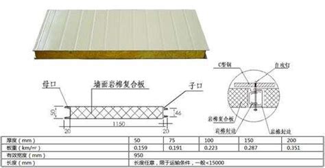 巖棉板安裝方法(巖棉板安裝方法圖解)縮略圖