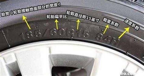 汽車輪胎生產日期怎么看,汽車輪胎生產日期怎么看圖解縮略圖