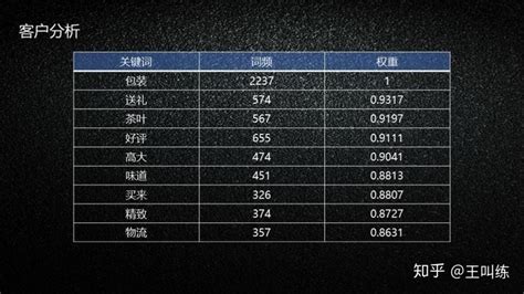 小罐茶價格圖片及價格,北京小罐茶價格圖片及價格縮略圖
