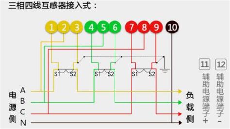 電表怎么接線(電表怎么接線教程)縮略圖