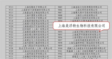 美浮特價(jià)格一覽表,美浮特皮膚抗菌液縮略圖