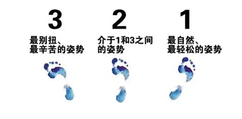 剎車的正確踩法,離合器和剎車的正確踩法縮略圖