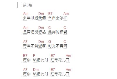 紅莓花兒開歌詞歌譜,紅莓花兒開歌詞歌譜教唱縮略圖