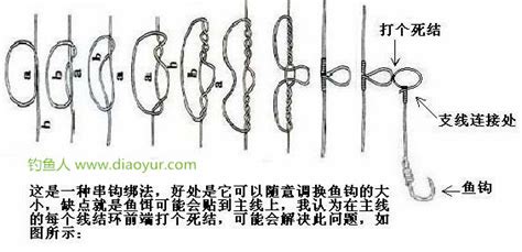 鉤子綁法全過程(鉤子綁法視頻)縮略圖