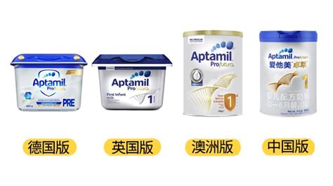 愛他美奶粉是哪個國家的品牌(愛他美奶粉哪個版本適合中國寶寶)縮略圖