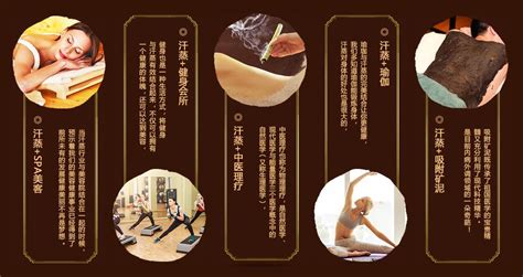 汗蒸房投資大概多少錢(汗蒸房投資大概多少錢一間)縮略圖