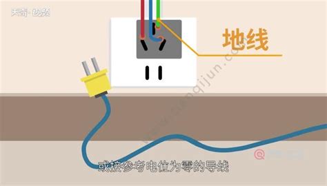 接地線的作用及原理,接地線的作用及原理圖縮略圖