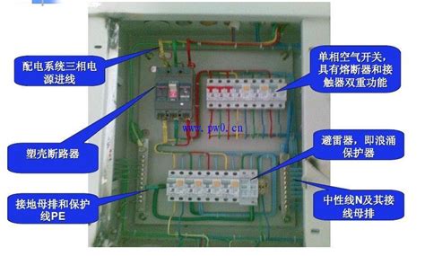 配電柜接線實物圖(低壓配電柜接線實物圖)縮略圖