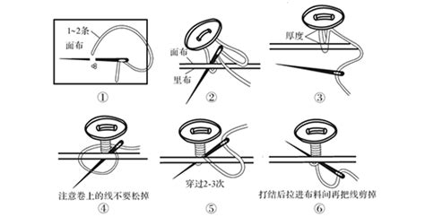 紐扣怎么縫(紐扣怎么縫上去)縮略圖