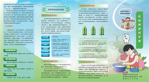 傳單病癥狀及治療,兒童傳單是什么引起的縮略圖