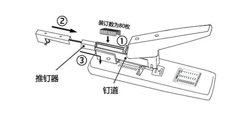 訂書(shū)機(jī)的結(jié)構(gòu)(訂書(shū)機(jī)的結(jié)構(gòu)拆裝圖)縮略圖