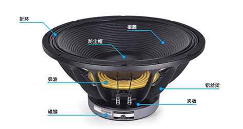 揚(yáng)聲器清理,揚(yáng)聲器清理音波30秒縮略圖