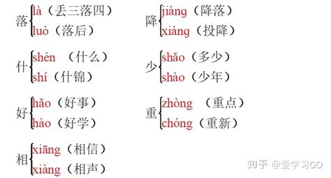 湯匙的匙多音字組詞(湯匙的匙多音字組詞和拼音)縮略圖